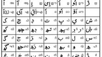 كل ما تريد معرفته عن اللغة الماليالامية
