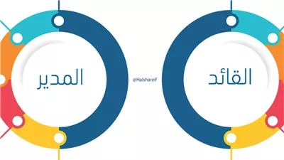احدث نظرية لبيان الفرق بين القائد والمدير