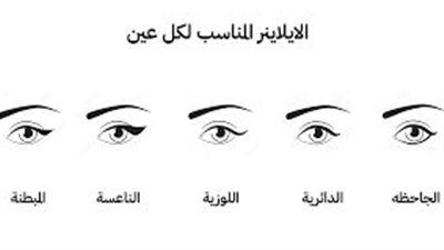 خطوات وضع المكياج للمبتدئين: رحلةٌ نحوِ جمالٍ طبيعيٍّ ساحرٍ