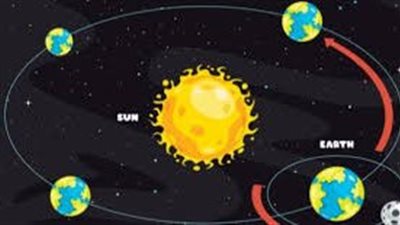 تأثيرات دوران الأرض على حياتنا