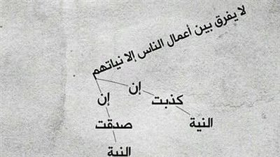 اجمل كلام عن الناس