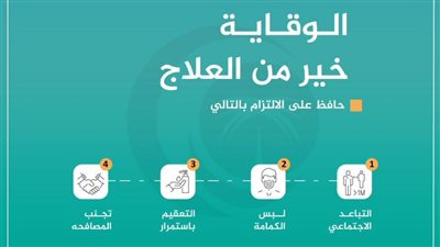 اجمل تعبير عن وقاية خير من العلاج