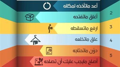 كلام معبر عن النظام