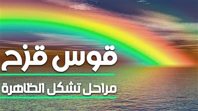 كيفية تشكل قوس قزح