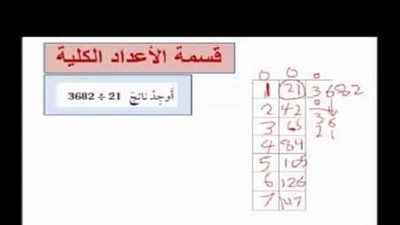 تعبير عن  الأعداد الكلية