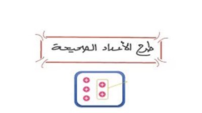 تعبير عن كيفية طرح الاعداد الصحيحة