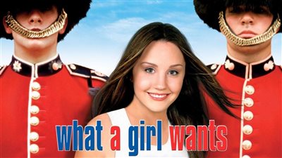 قصة فيلم What a Girl Wants