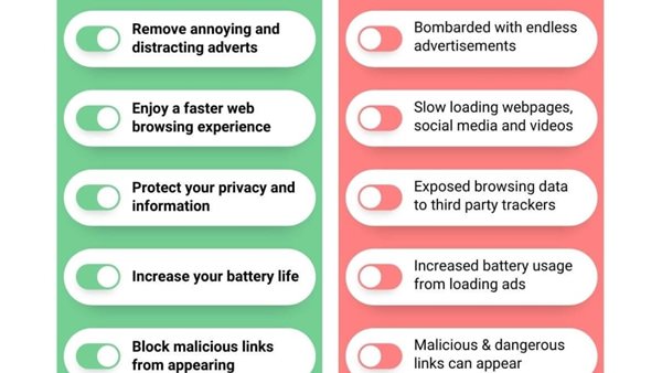 Total Adblock new