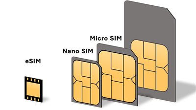 موعد تشيغل شريحة E-Sim في مصر 
