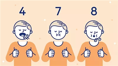 تقنية التنفس 