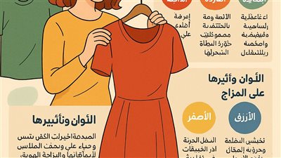 دراسة: تأثير الألوان على اختيار الملابس والمزاج