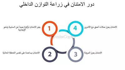 اكتشف قوة الامتنان: مفتاح السعادة والتوازن الداخلي