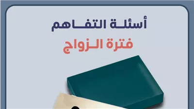 ثلاثة أسئلة مفتاحية تعيد الدفء للحوار بين الأزواج