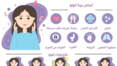 خطوات ذهنية فعالة لمنع نوبات الهلع المفاجئة